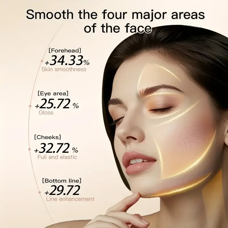 RF Microcurrent Facial Device - Anti-Aging Skin Rejuvenation