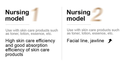 RF Microcurrent Facial Device - Anti-Aging Skin Rejuvenation