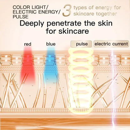 RF Microcurrent Facial Device - Anti-Aging Skin Rejuvenation