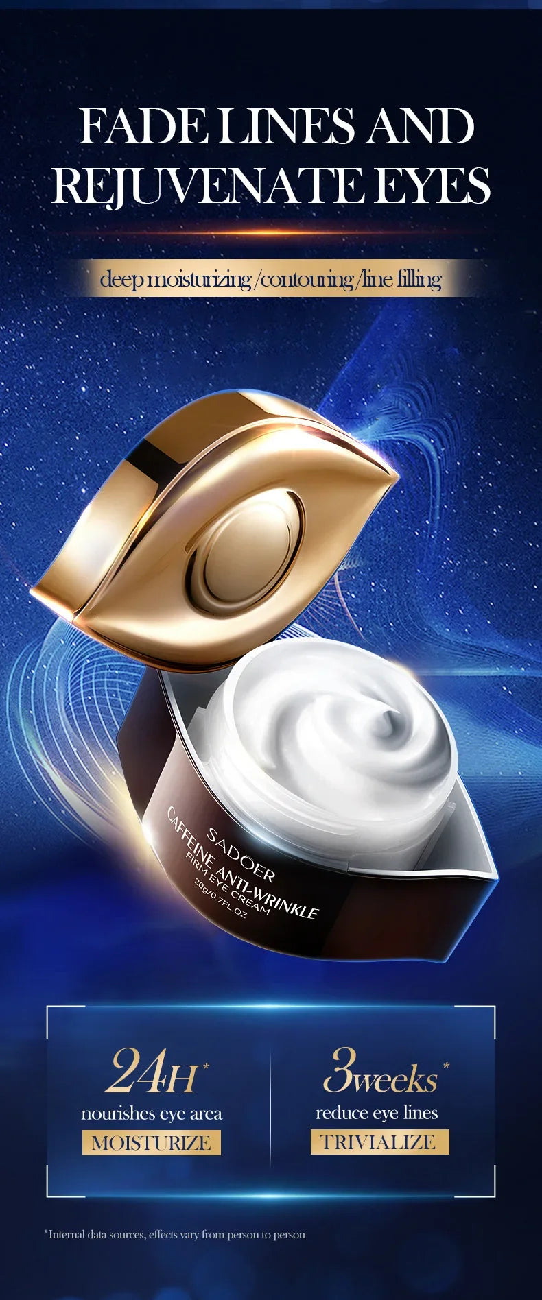 SADOER Caffeine Eye Cream - Anti Dark Circles & Eye Bags | Firming Treatment